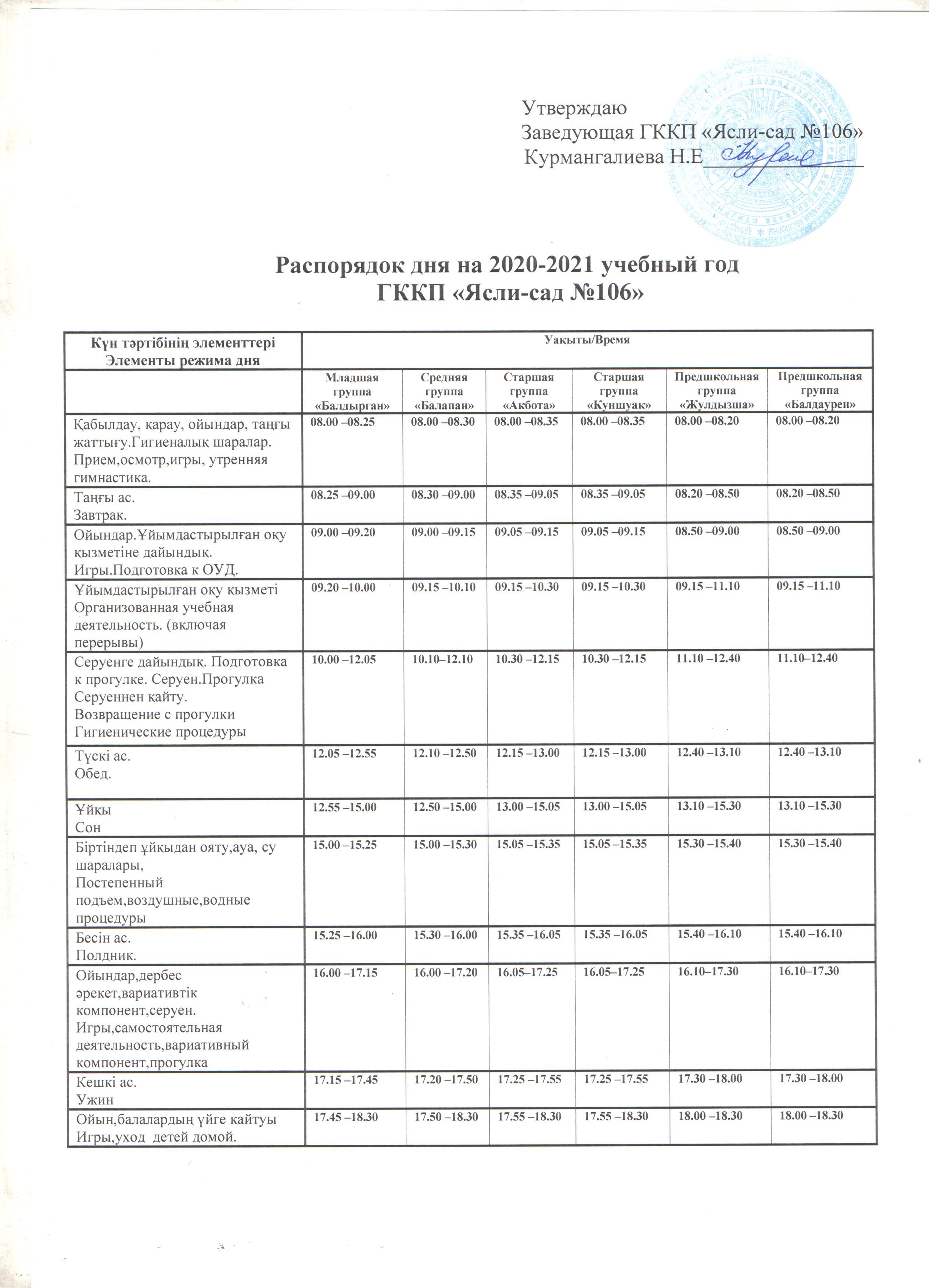 2020-2021 оқу жылына күн тәртібі.Режим дня на 2020-2021 учебный год.