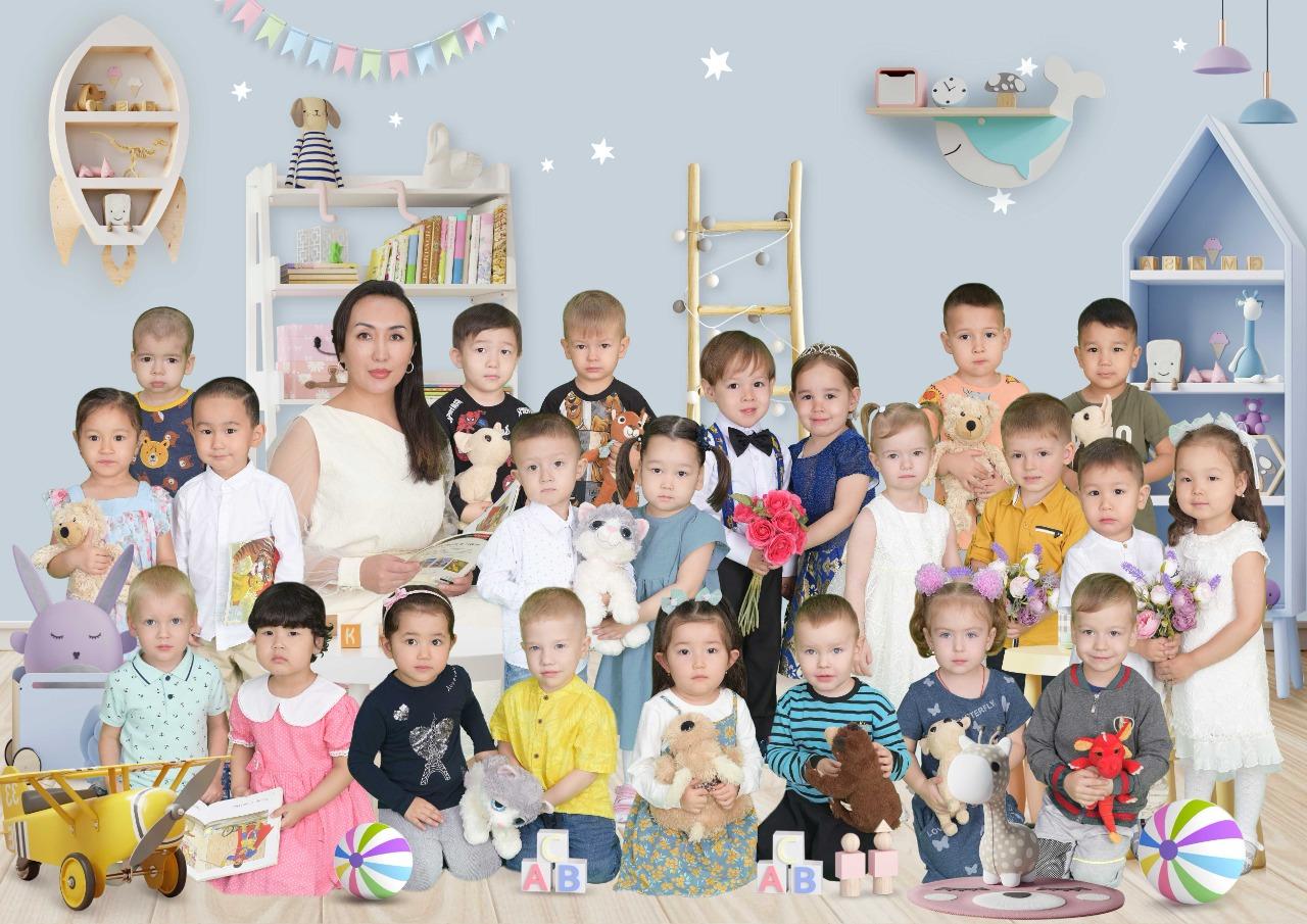 Топтар.Группы