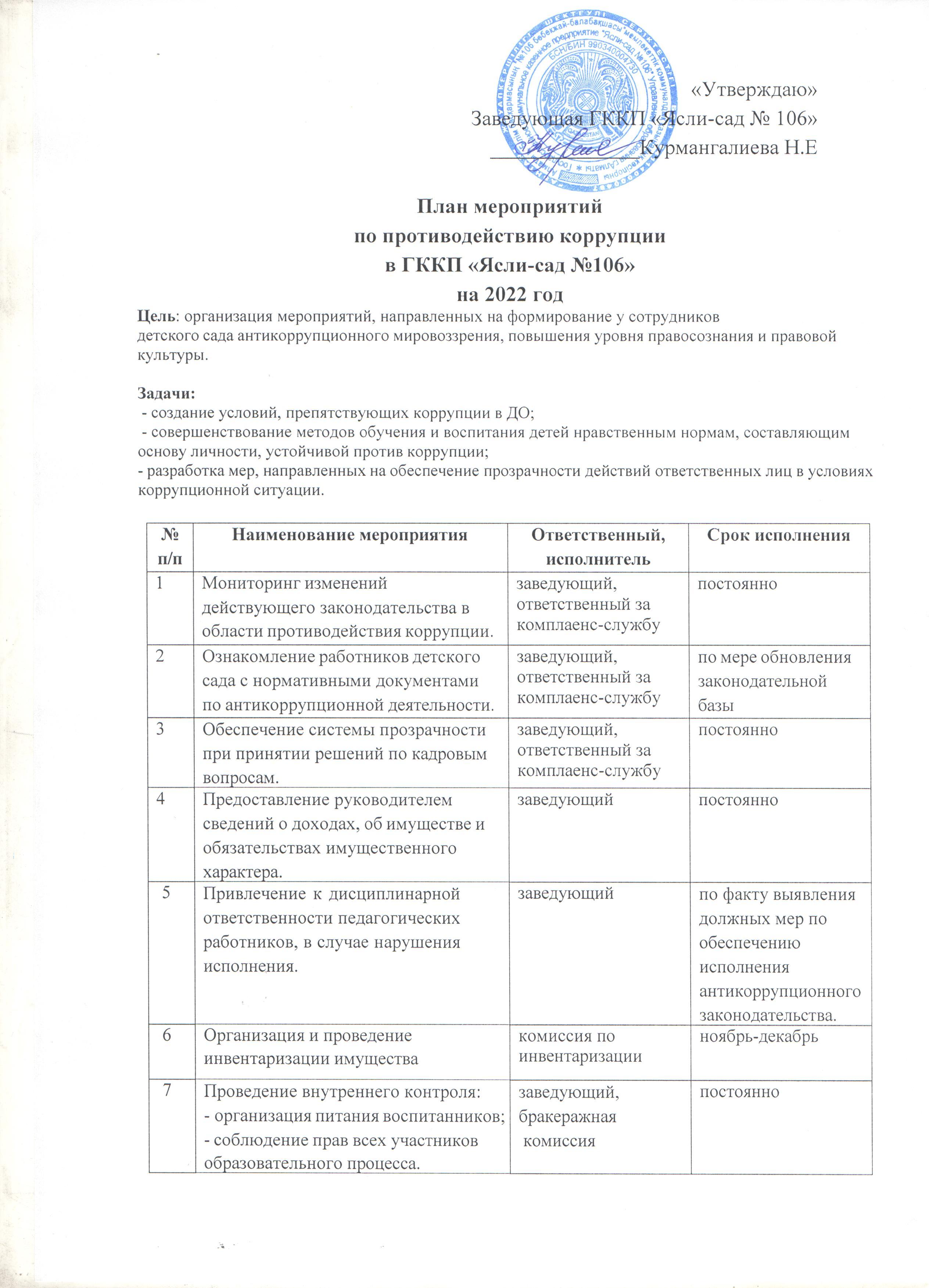 2022 ж.Жемқорлыққа қарсы жұмыс жоспары.План работы по противодействию коррупции на 2022 год..
