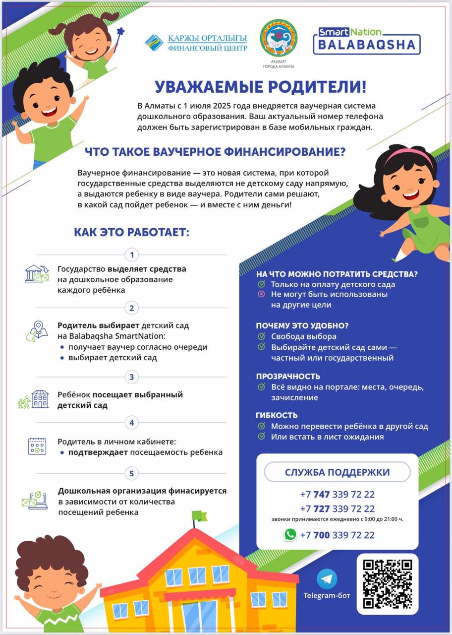 Ваучерлік қаржыландыру